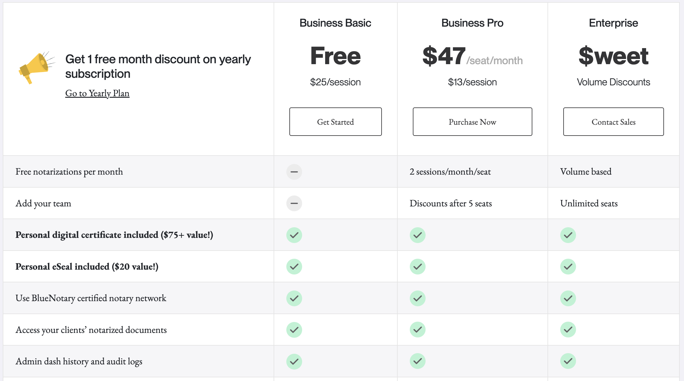 BlueNotary Business Pro Plan